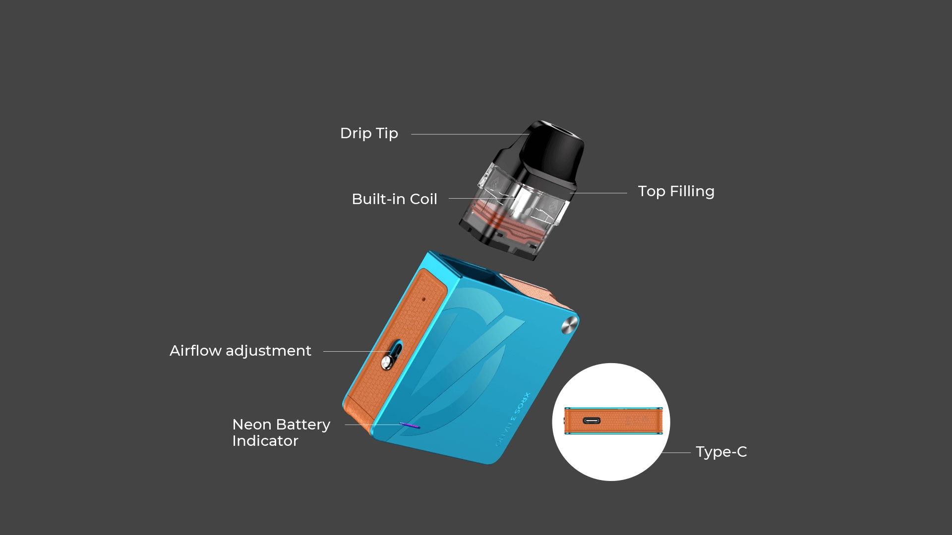 Vaporesso Xros 3 Nano|پادمن شاپ|