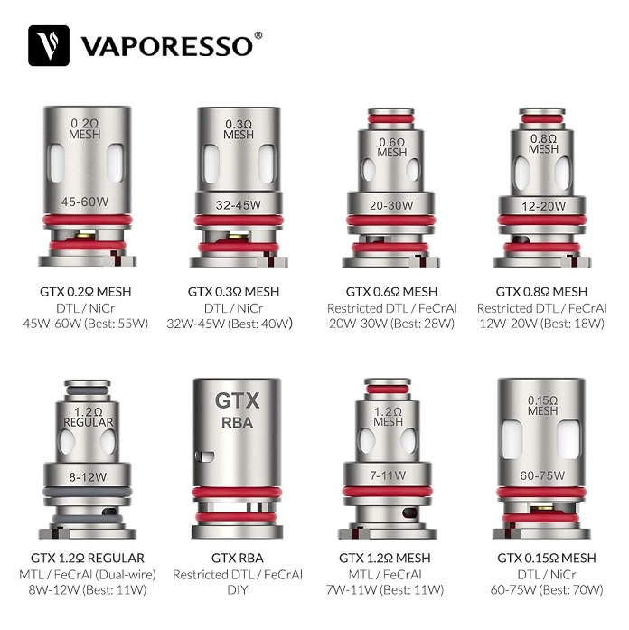 Vaporesso GTX Coil|پادمن شاپ|