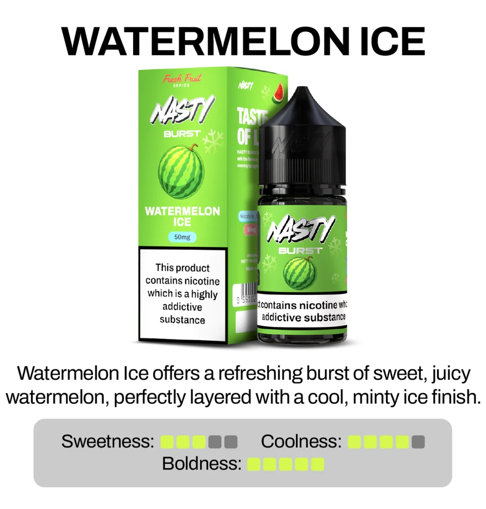 Nasty Burst Watermelon Ice Nic Salt E-Liquid