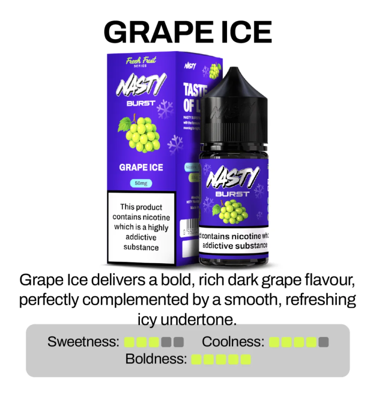 Nasty Burst Grape Ice Nic Salt E-Liquid